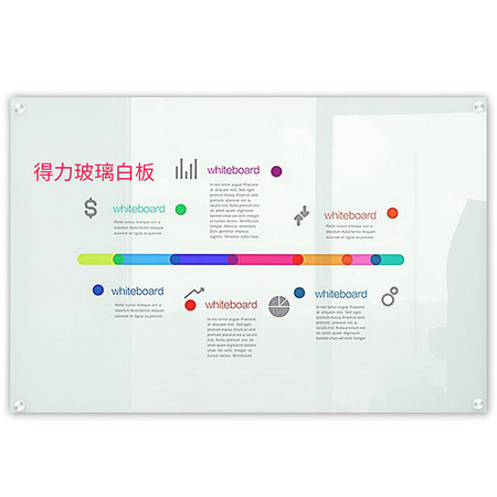 得力（deli）磁性钢化玻璃白板 抗划会议写字板 8736(900*1200mm)图片