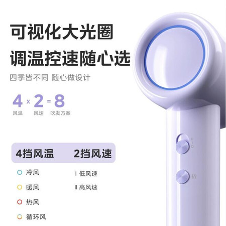 美的/MIDEA 高速吹风机负离子护发家用速干大风力旗舰正品电吹风筒FG202