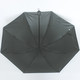 JY梵高油画雨伞太阳伞黑胶遮阳伞三折伞艺术晴雨伞