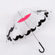 JH鸟笼透明雨伞长柄加厚poe阿波罗伞塑料透明晴雨伞