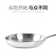 HX Kitchen-art不锈钢三层不锈钢平底不沾不粘煎锅锅