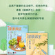 中国邮政 2024年《健康养生》（全年）