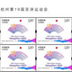 藏邮鲜 2023-19杭州第19届亚洲运动会邮票 杭州亚运会四方套票