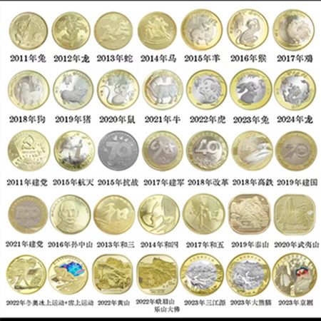 藏邮鲜 2011-2024年共35枚纪念币大全 带木质高档收藏盒图片