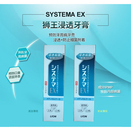 日本狮王牙周病EX预防 立式牙膏30g 酷爽薄荷*2支图片