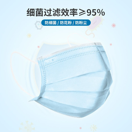 【50只装】名创优品/MINISO 10片装独立包装 5包一次性口罩 薄荷味图片