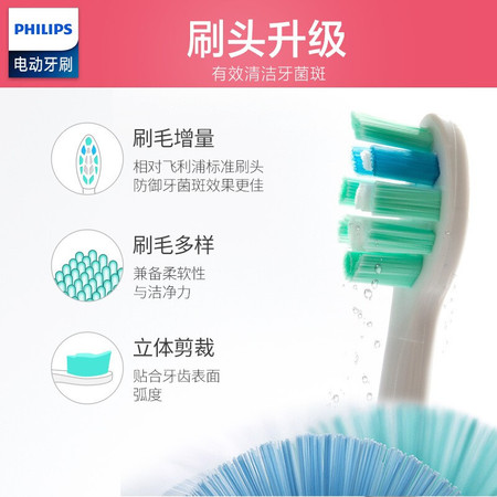飞利浦(PHILIPS) 电动牙刷 颜控系列 清洁口腔牙菌斑 声波震动牙刷 HX6225
