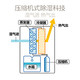 飞利浦除湿机 抽湿机 干燥机 适用面积41-60平方米 数字湿度显示家用大容量 DE4202