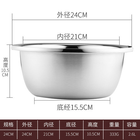 不锈钢盆加厚打蛋盆汤盆加深洗菜盆圆形料理盆汤碗和面盆脸盆图片