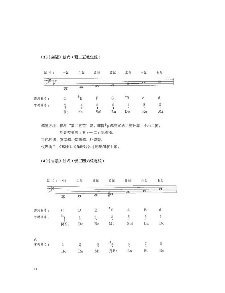 金孔雀轻轻跳技巧指法曲谱_金孔雀轻轻跳曲谱(4)