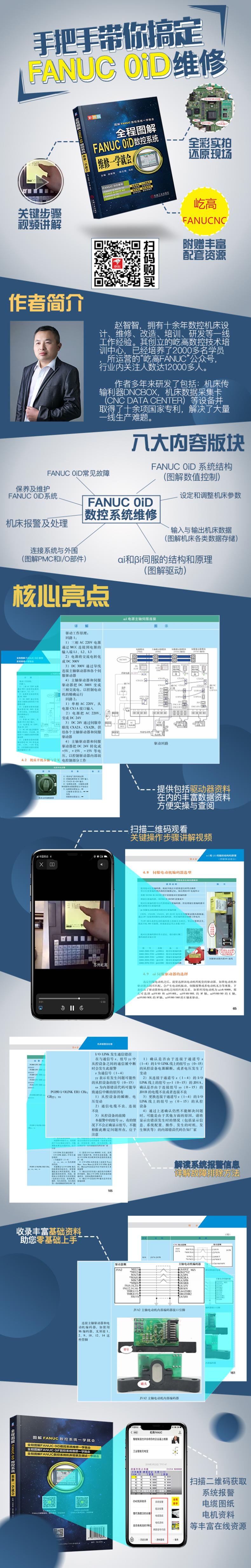 全程图解FANUC 0ID数控系统维修一学就会