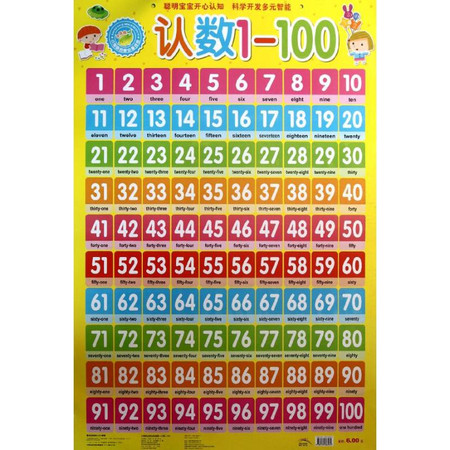 认数1-100