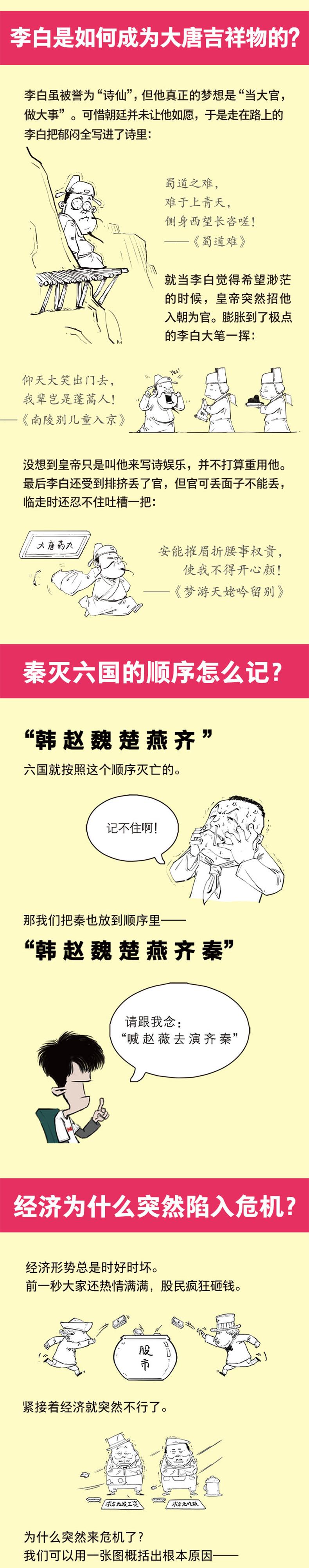 半小时漫画科学史 2