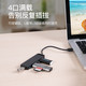 威迅 CHM系列USB 2.0  HUB供电款