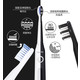 SakyPro舒客舒克E1P声波电动牙刷成人充电式防水情侣款软毛牙刷头 E1P黑色(1主机+1刷头)