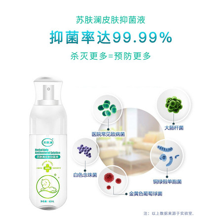 【80ml专利品】苏肤澜99.99%皮肤抑菌液免洗喷雾一瓶装儿童款