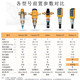 Cillit德国水丽原装进口家用全屋前置净水器BW