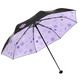 天堂伞 黑胶全遮光防紫外线三折遮阳伞太阳伞折叠晴雨两用伞 33586E浅绿色