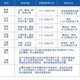  84消毒液泡腾片100/500片衣物漂白泳池地板家用杀菌除味消毒含氯