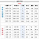  卓纪 2023春季新款男士休闲套装情侣运动装潮牌时尚户外跑步健身服