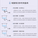 下水道疏通剂管道疏通剂强力疏通厕所堵塞地漏排水管通下水道神器