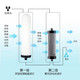 史蒂夫净水器家用直饮吏史帝夫同款净水机台式水龙头自来水过滤器GG