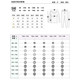 【领券立减30元】南极人秋冬保暖内衣双面阳离子磨毛磨绒保温德男女无痕圆领秋衣秋裤