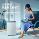 美的/MIDEA 除湿机 抽湿器 家用 CF18BD/N7-DF3