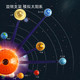 科学罐头 太阳系行星语音投影仪120473