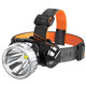 刺狐  LED强光手电筒可充电夜钓户外露营矿灯头戴式手电筒