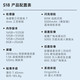 VIVO S18 后置影棚级柔光环 5000mAh超薄蓝海电池