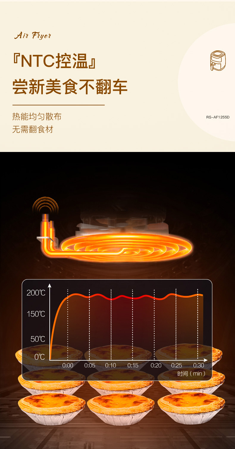 荣事达/Royalstar空气炸锅RS-AF1255D