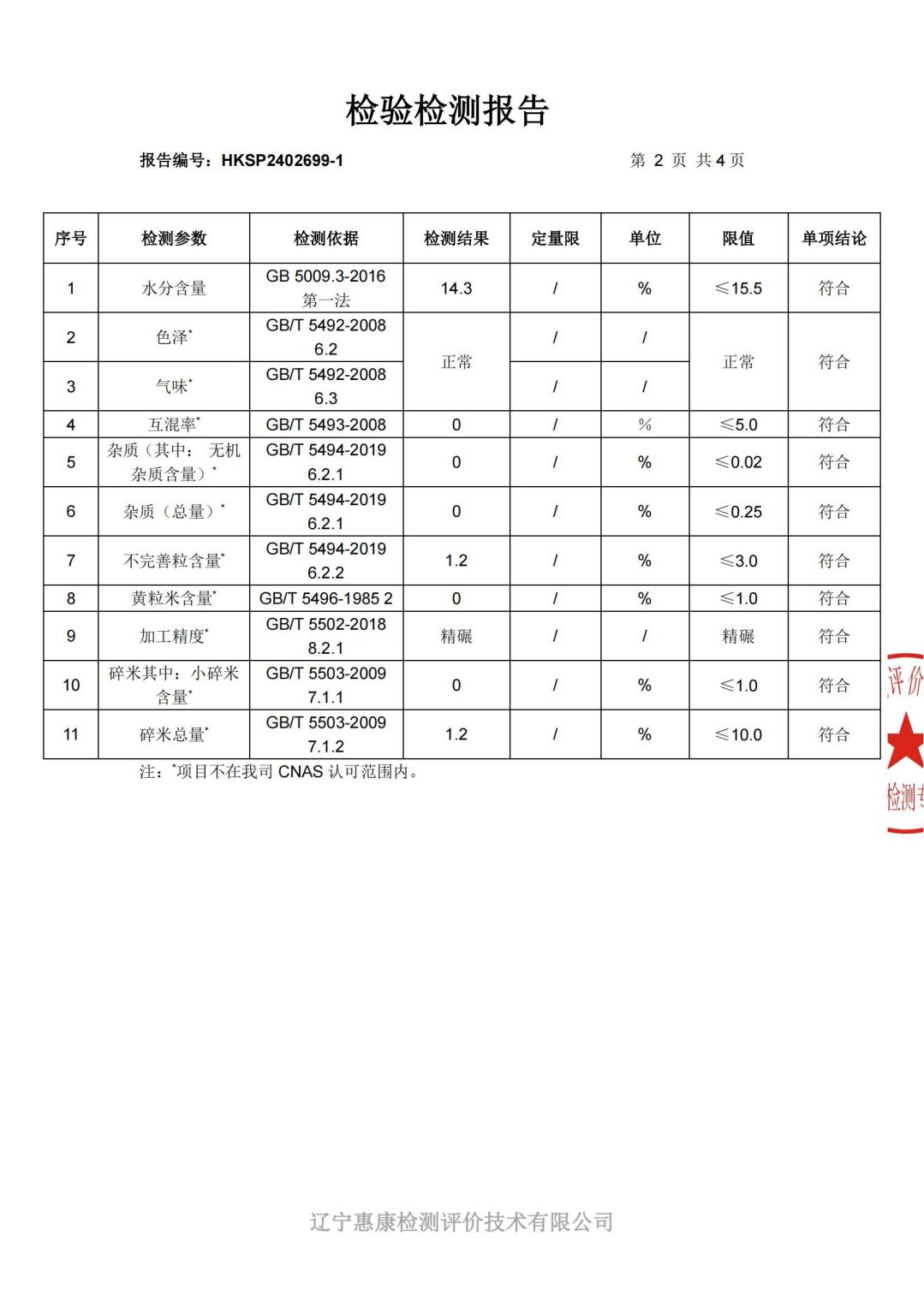 佟江印象 佟江印象 东北大米 真空包装