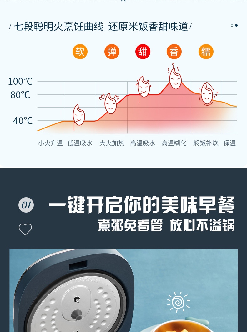 苏泊尔SUPOR电饭煲小容量SF20FC45