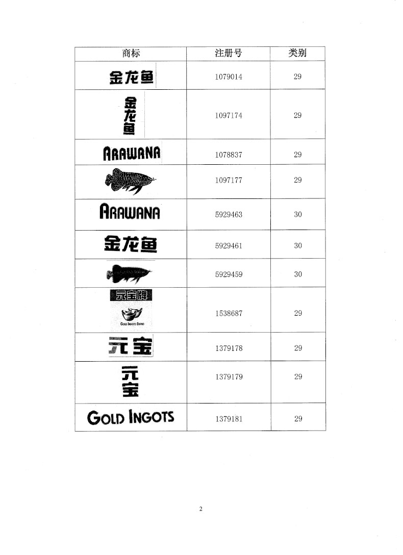 金龙鱼清香稻长粒香米东北大米一级真空包装