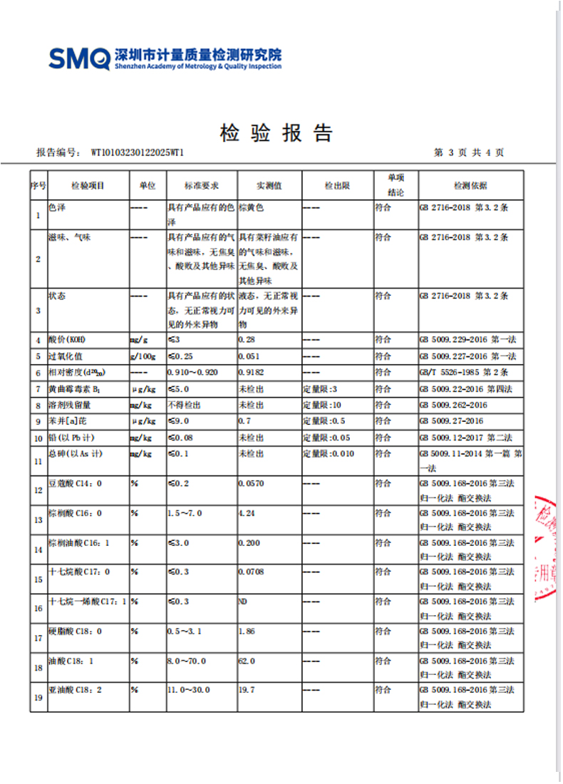 金龙鱼压榨本香菜籽油非转基因