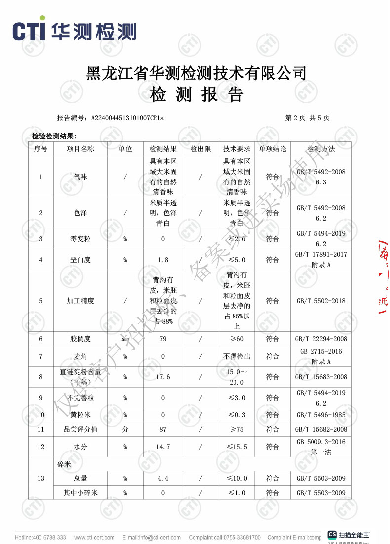 金龙鱼盘锦大米蟹稻共生东北大米真空包装