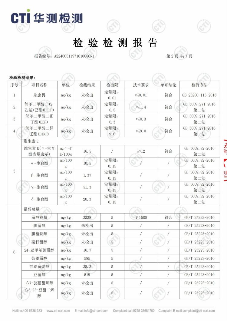 福临门 AE添营养大豆油转基因一级浸出