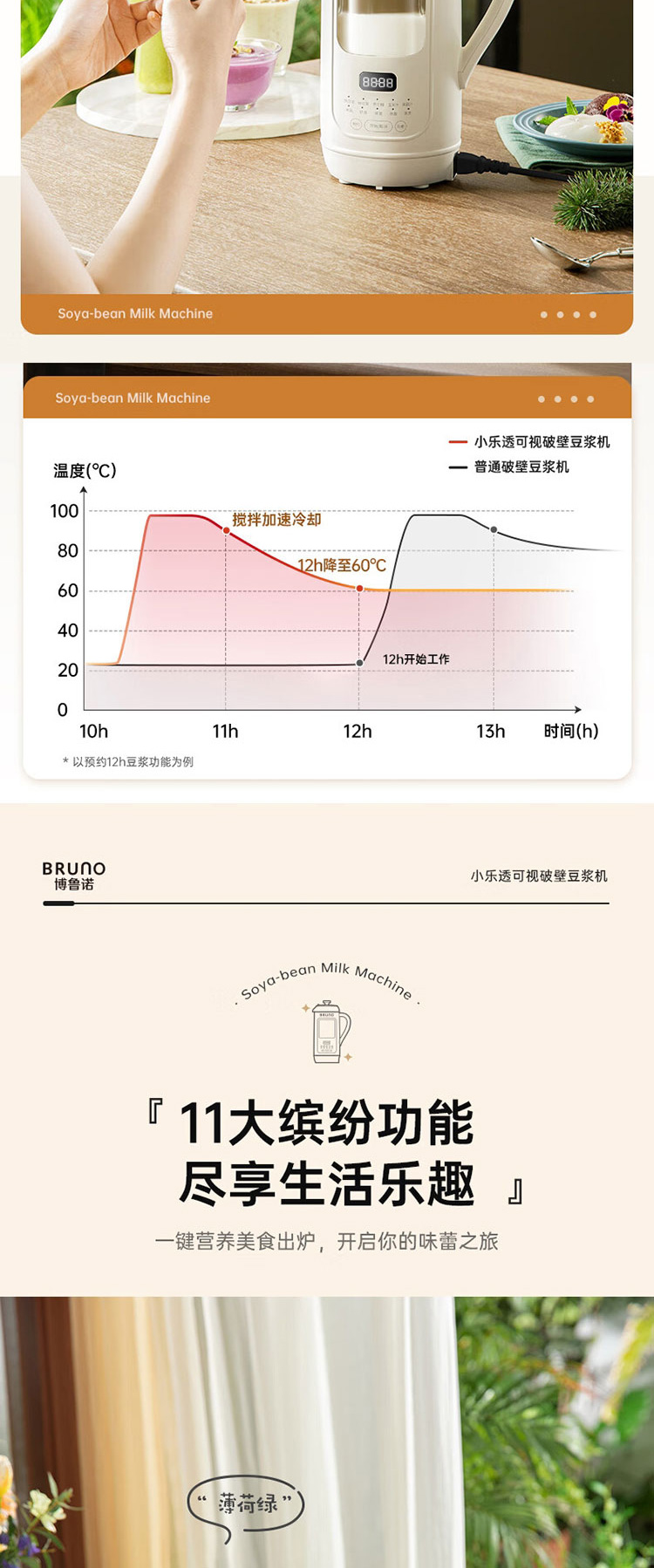 博鲁诺  BZK-DJ05 1L 薄荷绿