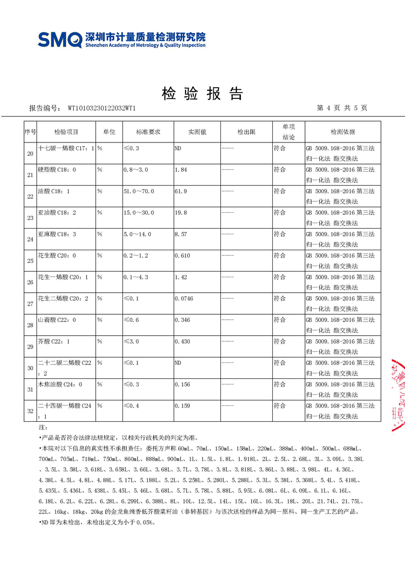 金龙鱼纯香低芥酸菜籽油非转基因