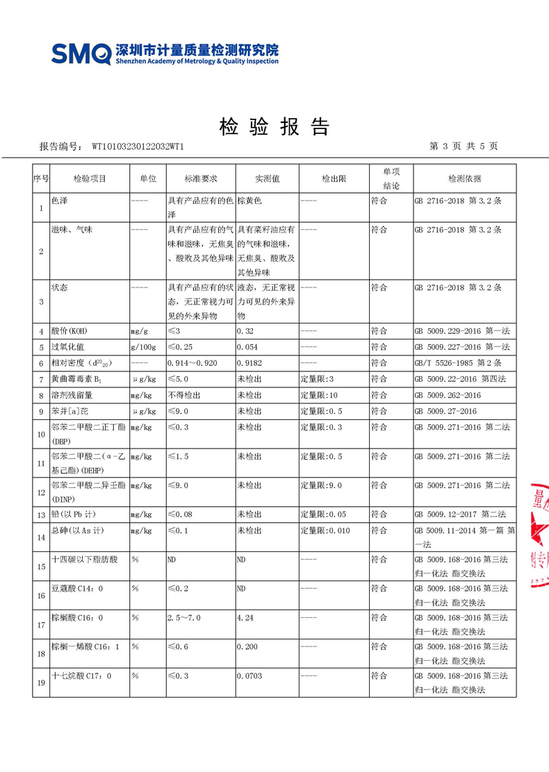 金龙鱼纯香低芥酸菜籽油非转基因