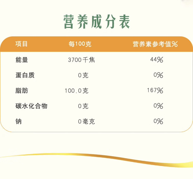 金龙鱼精炼一级大豆油转基因