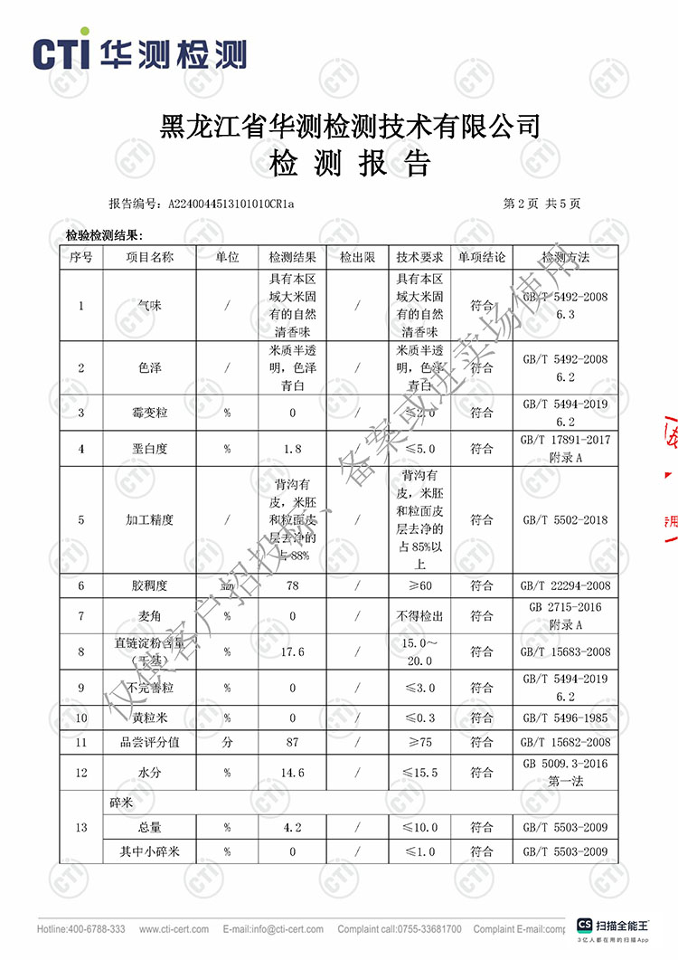 金龙鱼御品盘锦大米真空包装