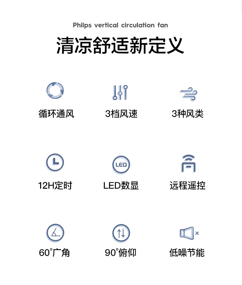 飞利浦/PHILIPS 立式循环扇 ACR2142CF