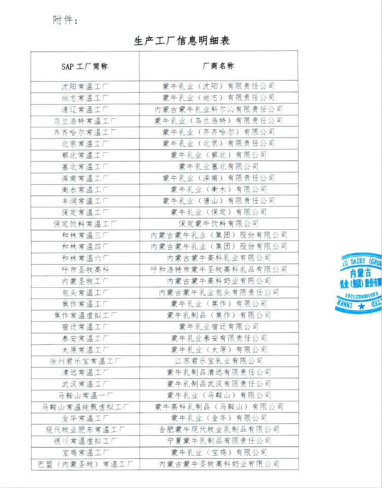 蒙牛纯牛奶全脂灭菌礼盒装