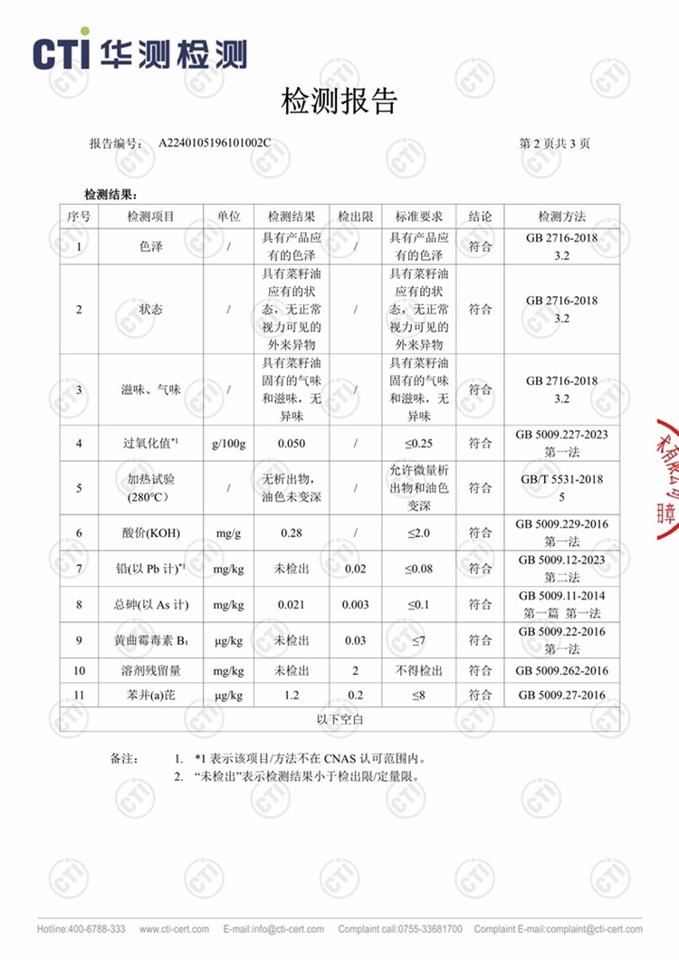 福临门 优选醇香非转基因压榨